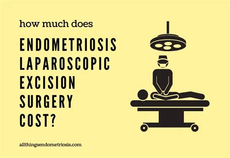 how much does endometriosis surgery cost nz